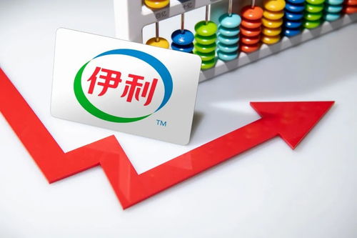 伊利股份（600887）價(jià)值分析與未來成長潛力展望