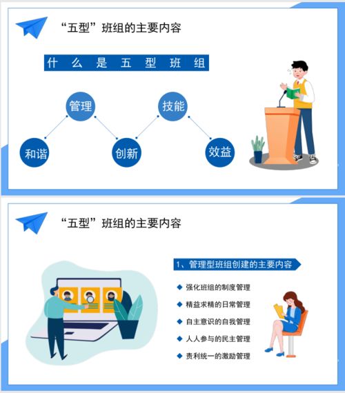 企業(yè)管理之“五型”班組建設(shè) 打造卓越基層團隊的實踐指南